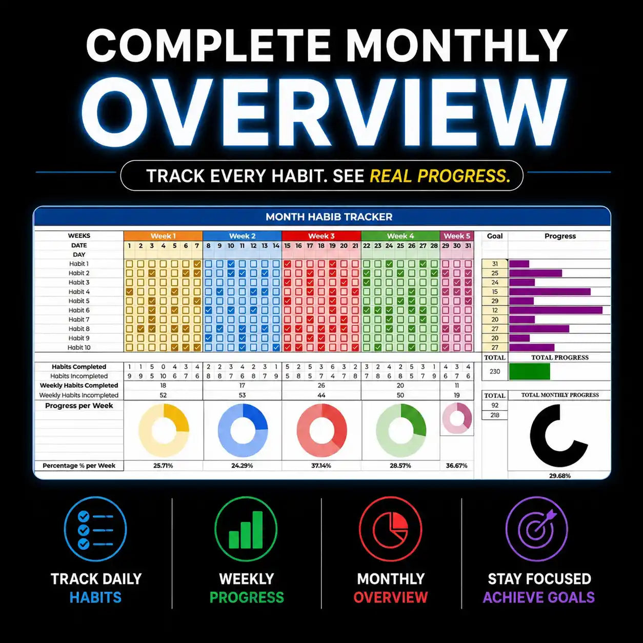Progress Productivity Pro Sheet | Habit Tracker