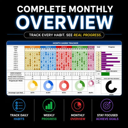 Progress Productivity Pro Sheet | Habit Tracker