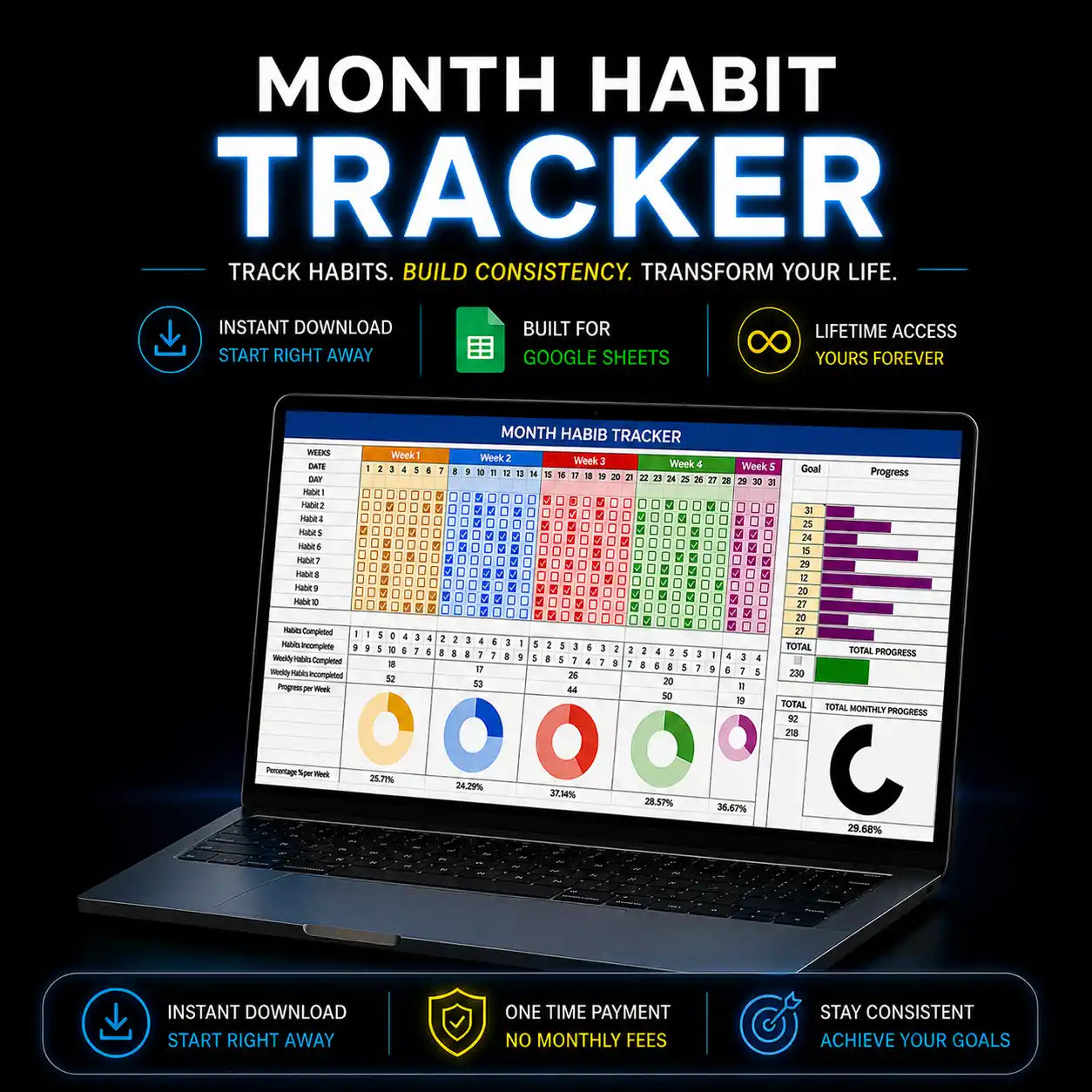 Habit Tracker | Progress Productivity Pro Sheet