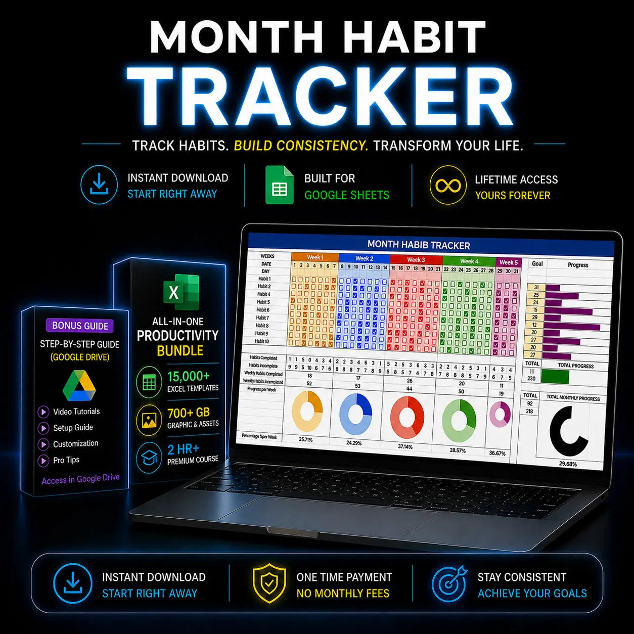 Habit Tracker | Progress Productivity Pro Sheet